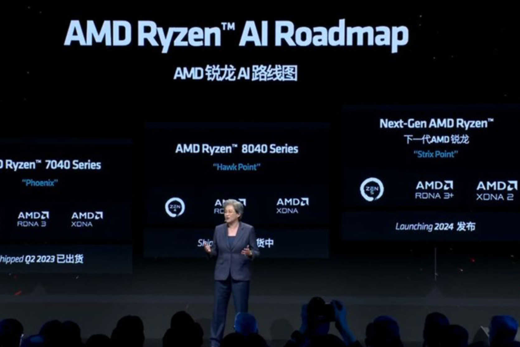 AMD runāja par Strix Point procesoriem: Zen 5, RDNA 3+ un XDNA 2 2024. gadā