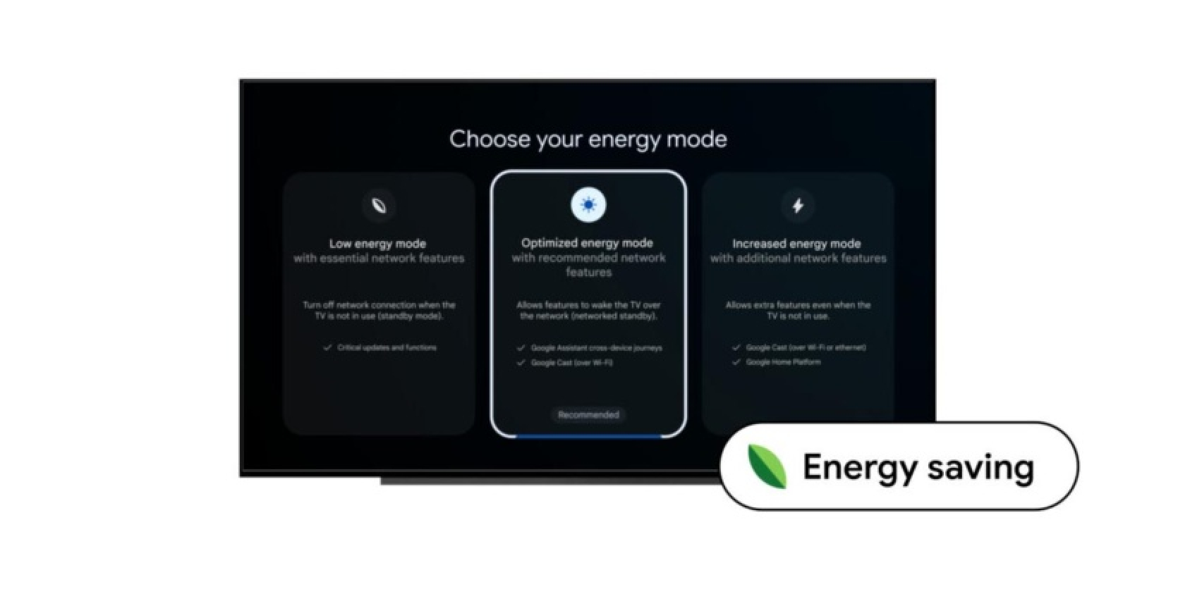 Android 14 televizoram ir "ātrāks", iegūst attēlu attēla režīmā un jaunus enerģijas taupīšanas režīmus