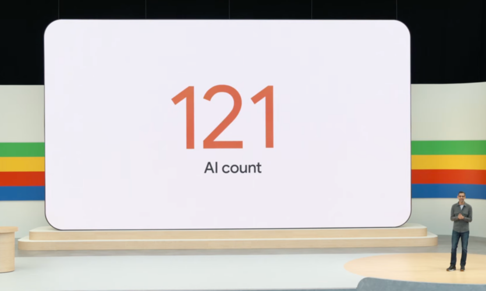 Google gandrīz divu stundu ilgajā I/O prezentācijā 121 reizi pieminēja vārdu "mākslīgais intelekts" un 1,5 reizes minūtē lietoja vārdu "Gemini".