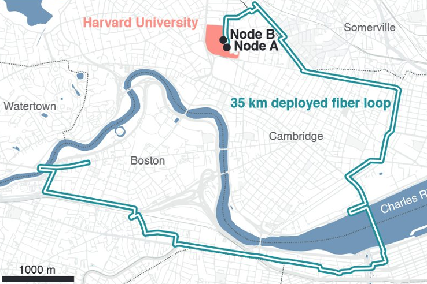 Kvantu sajaukts fotons "nobrauca" 35 km pa Bostonas ielām